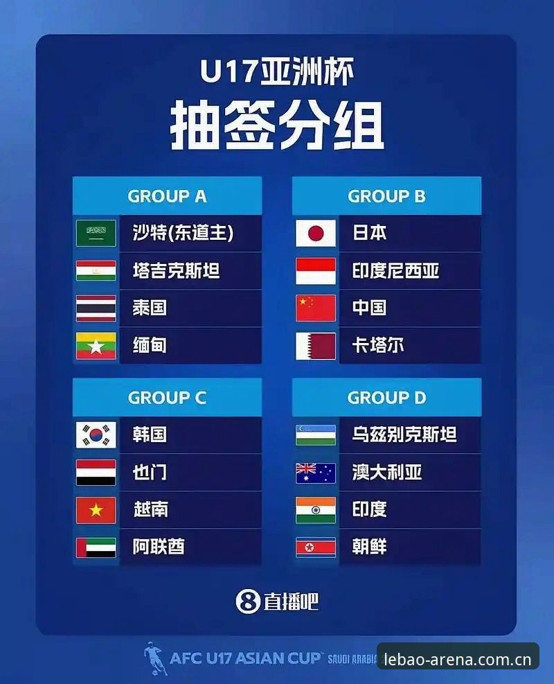 U17世界杯抽签结果解读指南：在乐宝体育平台追踪中国国少队征程的新手教程