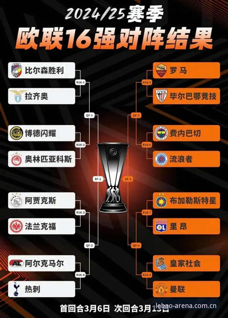 欧联杯决赛深度复盘教程：从维拉3-0完胜看埃梅里战术体系操作指南
